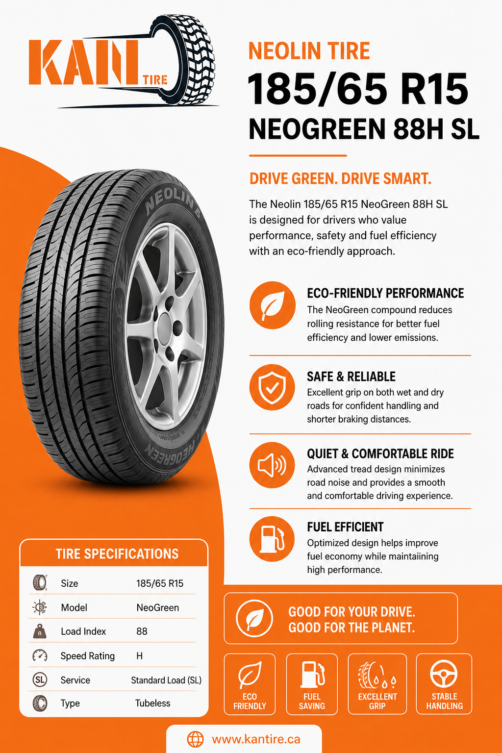 Neolin Tire 18565 R15 NeoGreen 88H SL