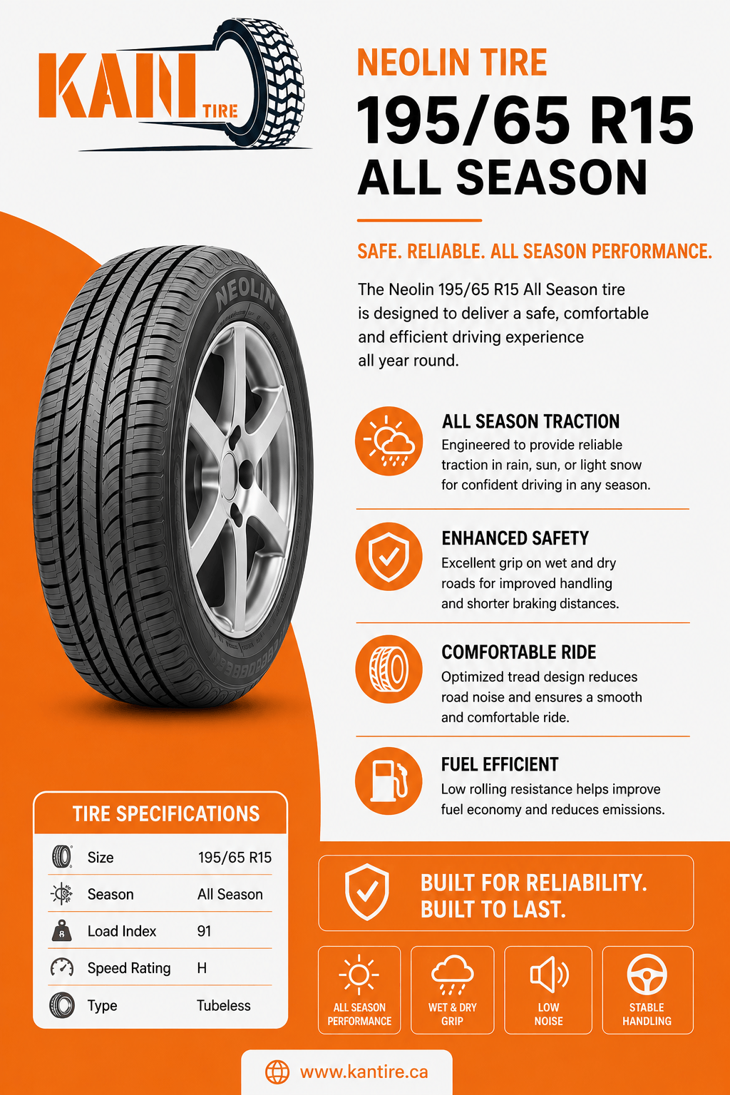 Neolin Tire 195/65 R15 All Season