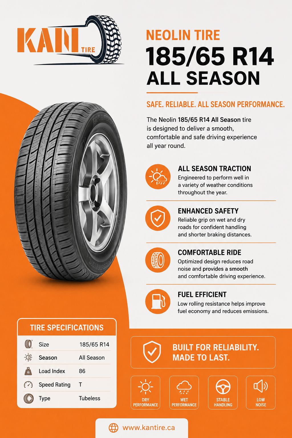 Neolin Tire 18565 R14 All Season