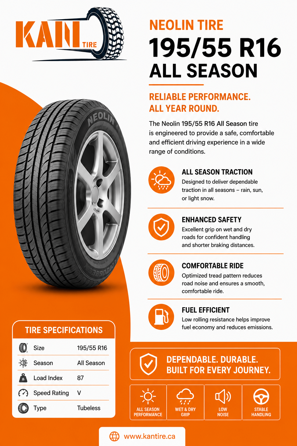 Neolin Tire 195/55 R16 All Season