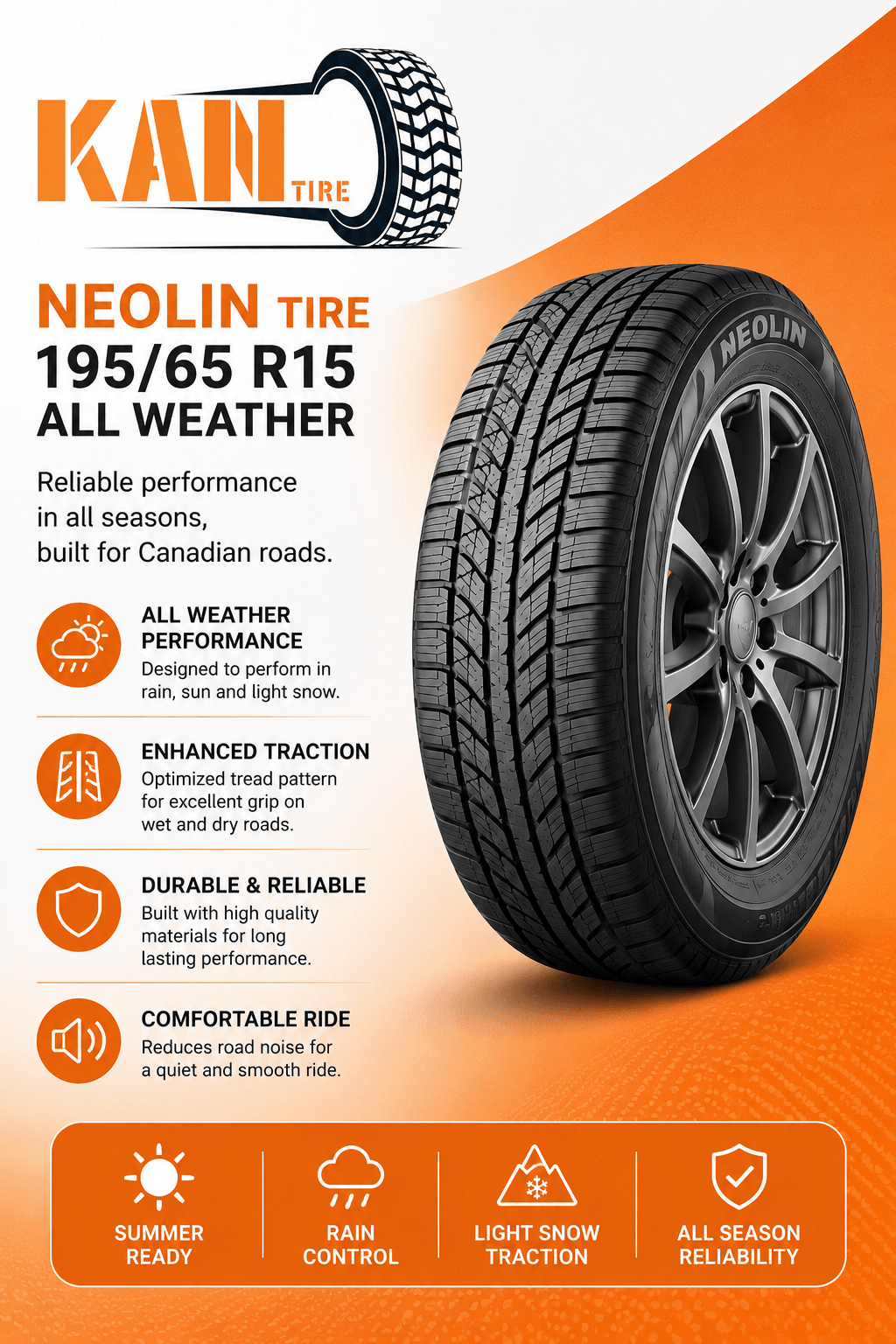 Neolin Tire 195/65 R15 All Weather