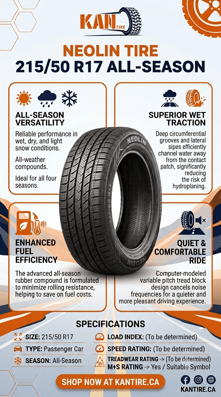 Neolin Tire 21550 R17 All Season