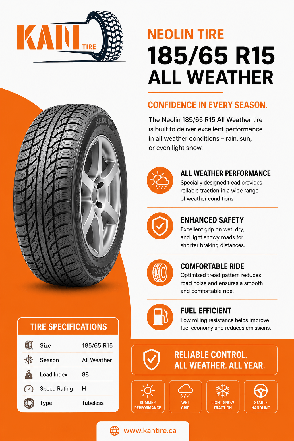 Neolin Tire 18565 R15 All Weather